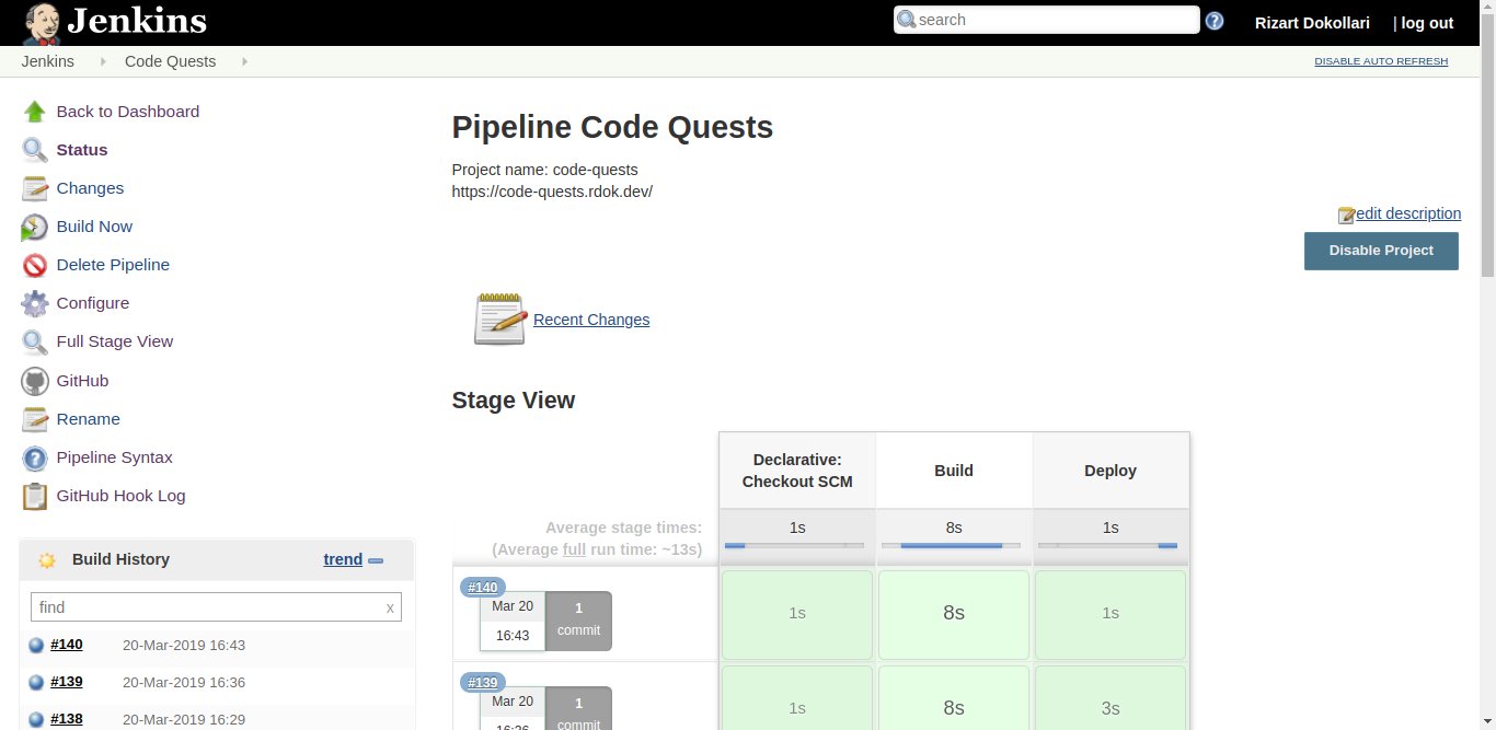 Jenkins Build History And Stage View